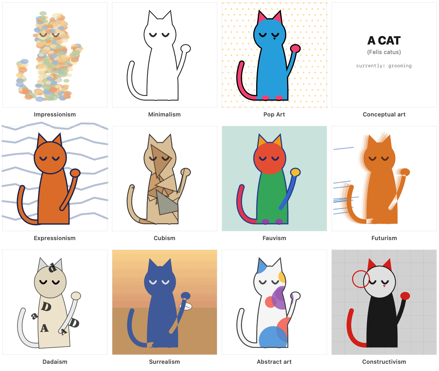 The grooming cat animation drawn in twelve different art movements: impressionism, minimalism, pop art, conceptual art, expressionism, cubism, fauvism, futurism, dadaism, surrealism, abstract art and constructivism